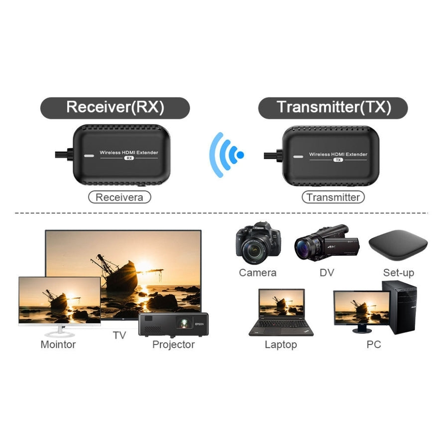 Extensor Hdmi Inalambrico 30 Metros 1080p Hd-WeX524hd
