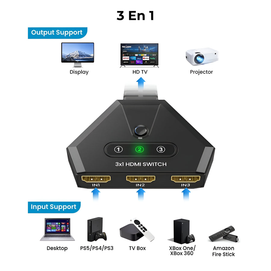 Switch Hdmi 3x1 4K Selector Multiple
