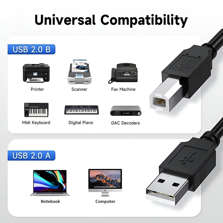 Cable Para Impresora Usb A - Usb B 1.8 Metros