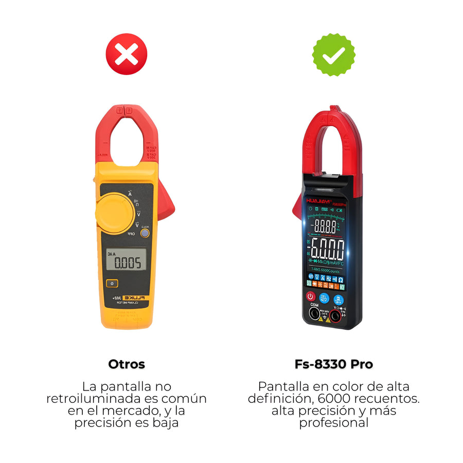 Pinza Amperimetrica c/Autorango Corriente C/A Fs-8330 Pro