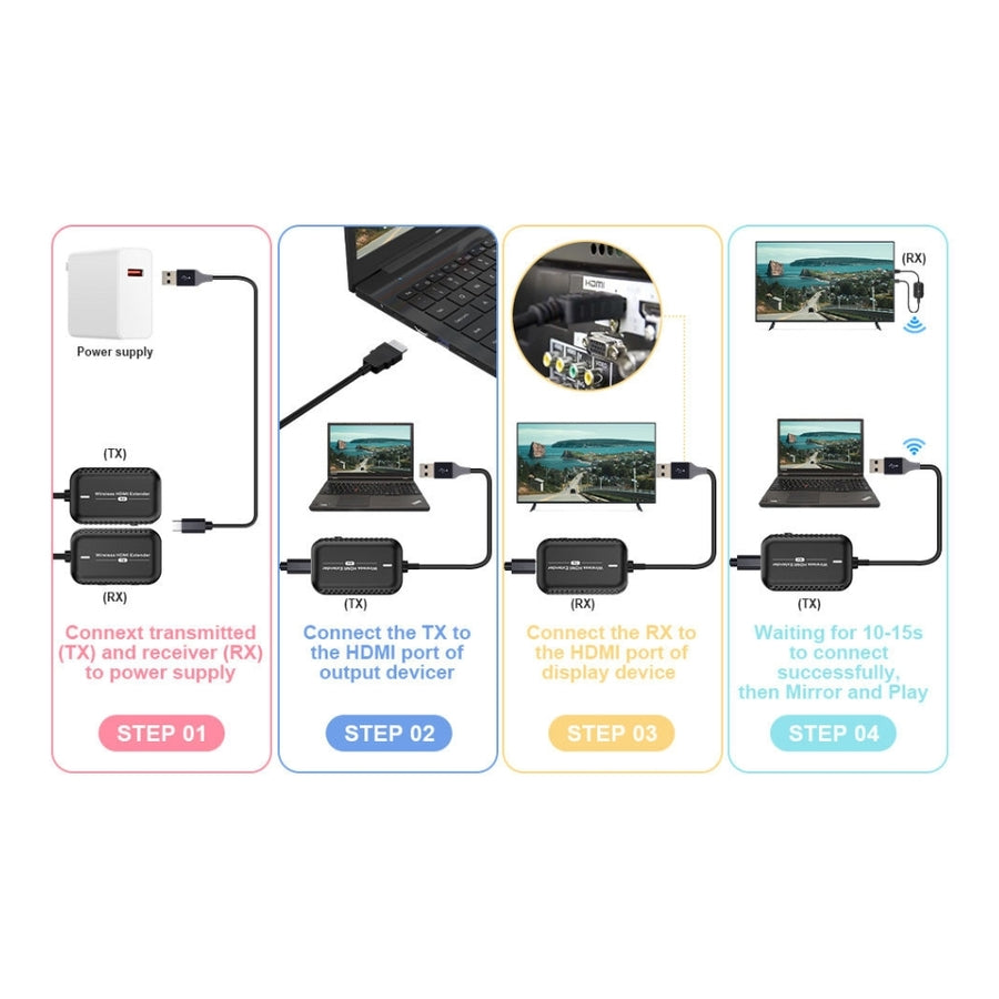 Extensor Hdmi Inalambrico 30 Metros 1080p Hd-WeX524hd