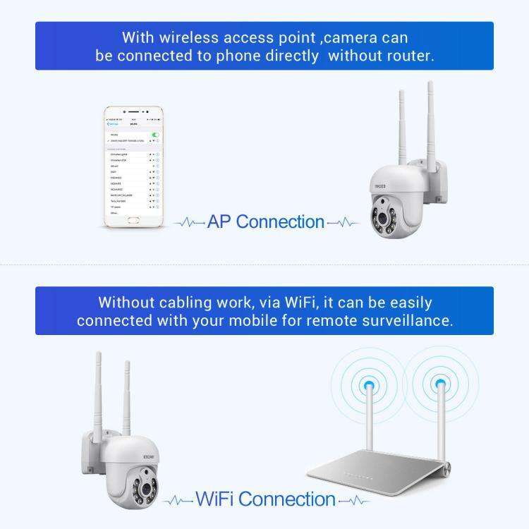 Camara De Seguridad Tuya 3Mp Exterior Wi-Fi Smc-18B