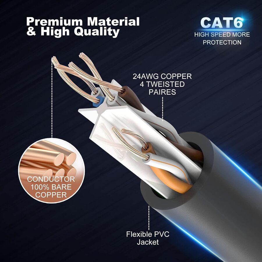 Cable De Red Utp Cat 6 x 8 Metros Negro