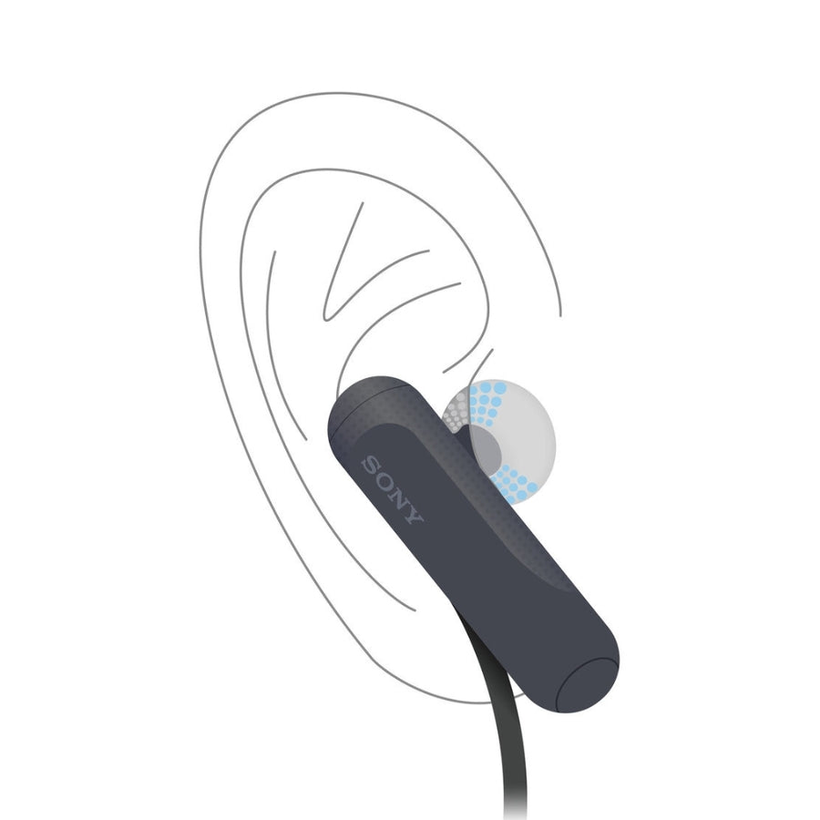 Auricular Inalambrico Sony Deportivo Bluetooth WI-Sp500