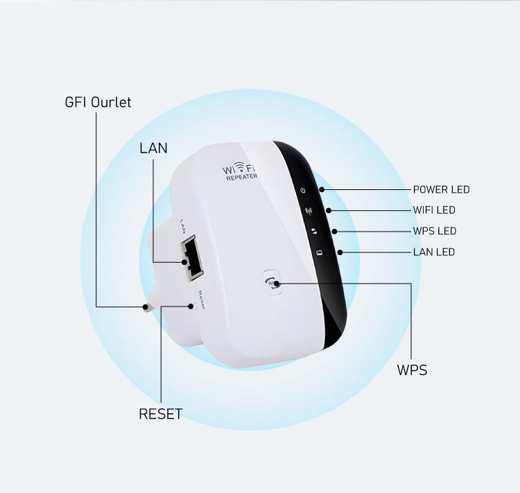 Repetidor Extensor M30 Wi-Fi Inalambrico 300/Mbps