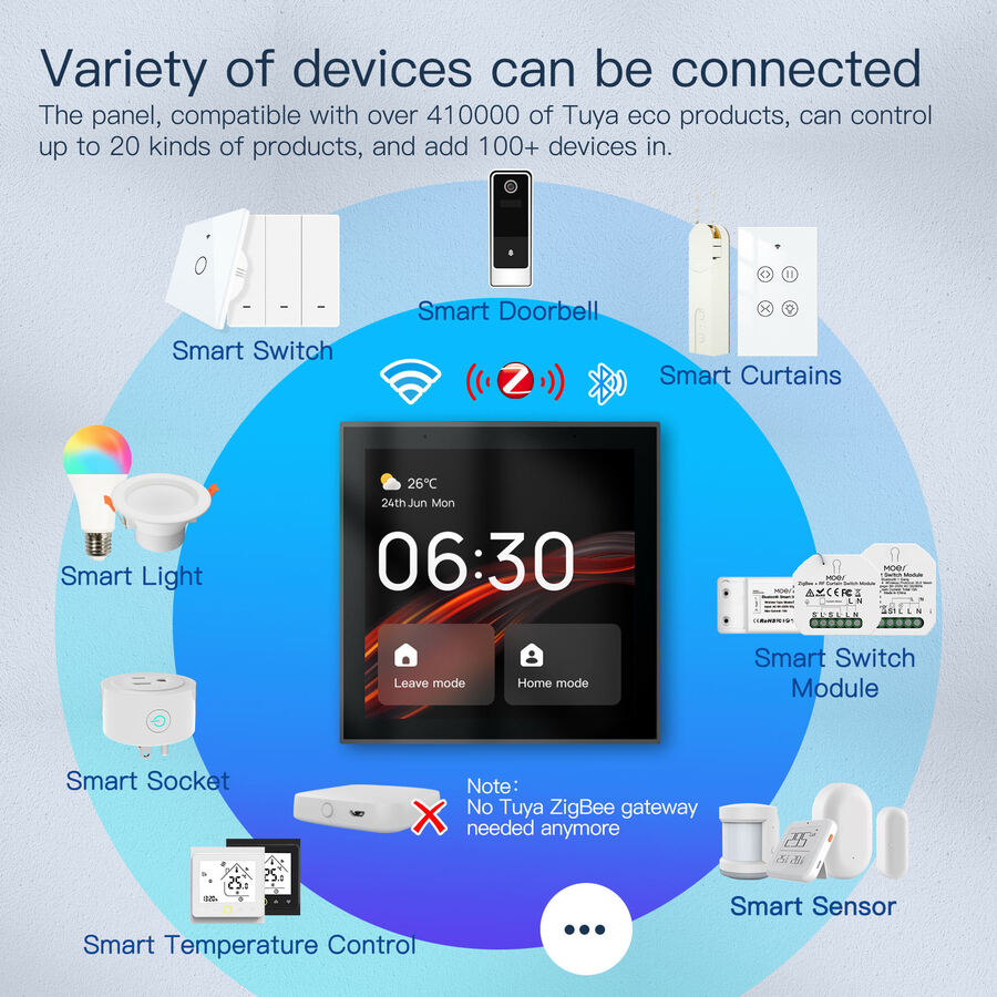 Panel De Control Inteligente Tuya Smart Home Gen 4" Domotica