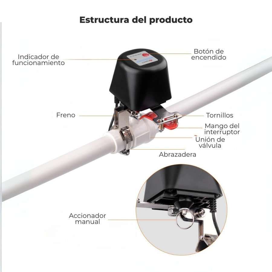 Valvula Inteligente Tuya Smart Control De Gas y Riego