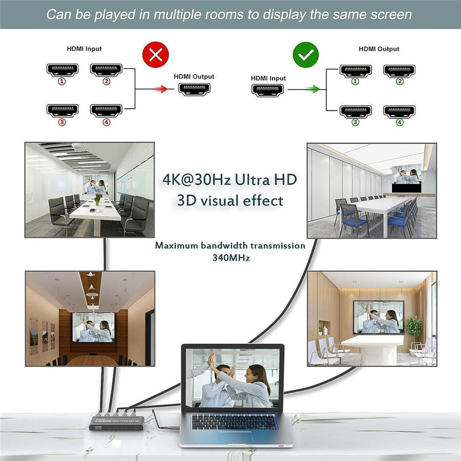 Splitter Hdmi 1x4 Amplificado 4k