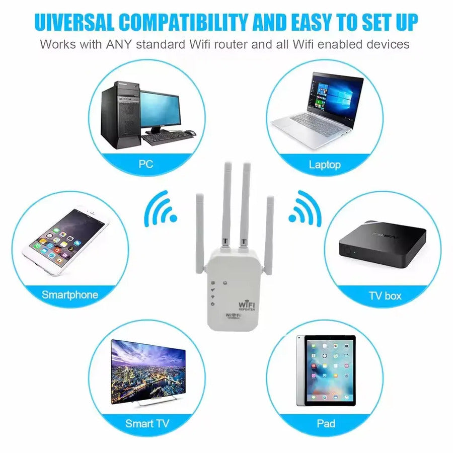 Repetidor Extensor WR9533 Wi-Fi Inalambrico 300/Mbps