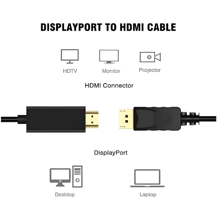 Cable De Video Displayport Macho - Hdmi Macho