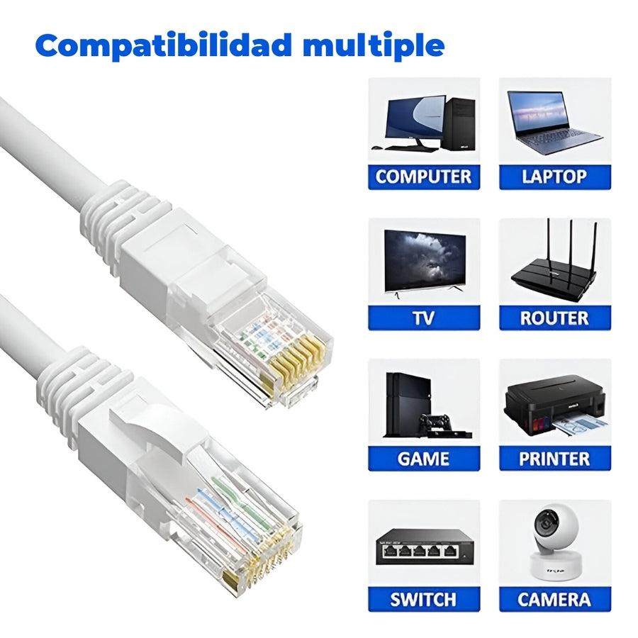 Cable De Red Patch Cord Rj45 Cat5 15 Metros