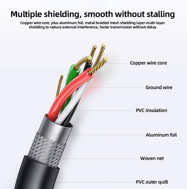 Cable De Datos Usb Tipo A - Db9