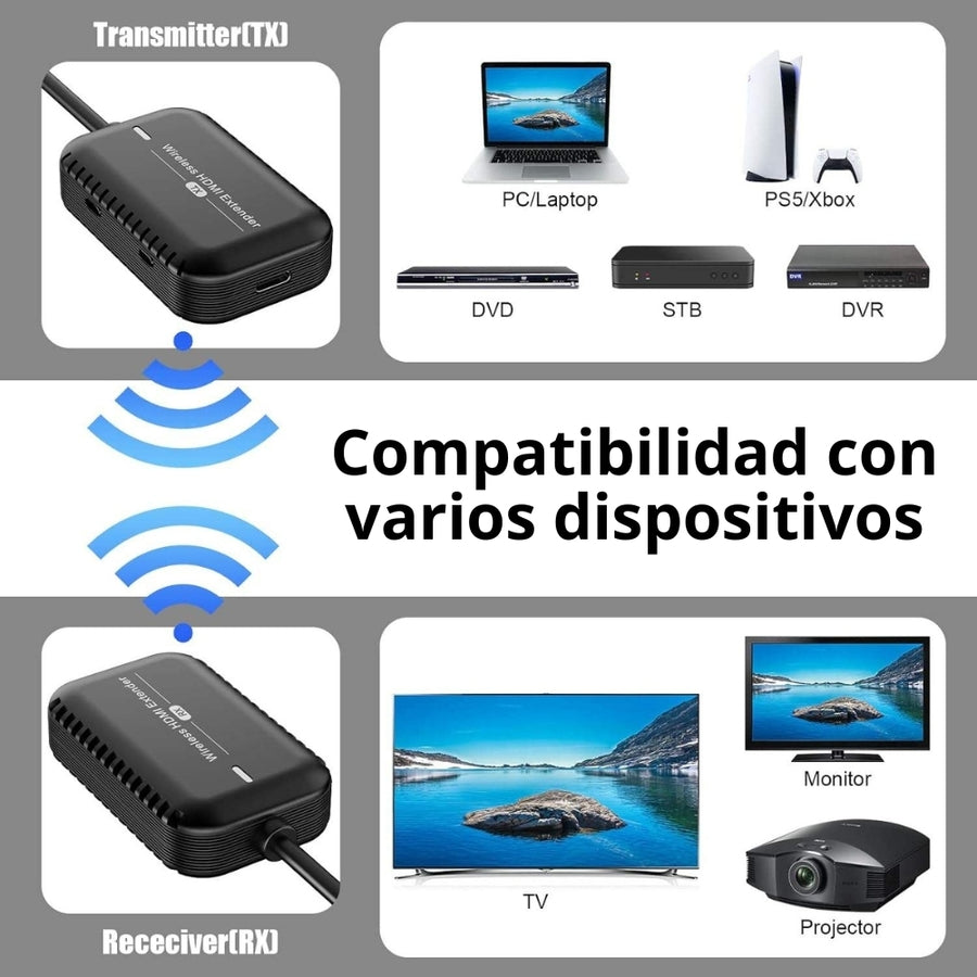 Extensor Hdmi Inalambrico 30 Metros 1080p Hd-WeX524hd